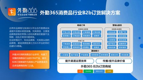 新经销 2020 2021年下沉市场零售小店b2b2c合作情况调研报告 附下载